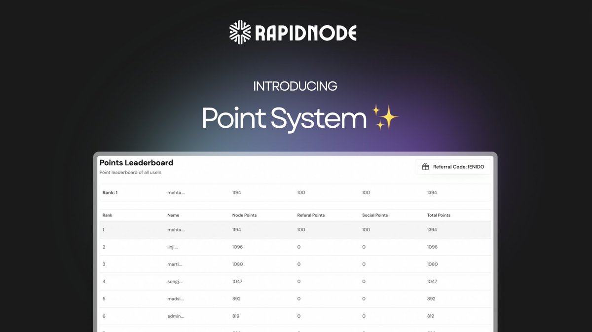 Exciting news for all you farmoors and node champs! 💪

We've got something BIG to announce 🥳

Introducing the RapidNode Point System 💯 -

Your ticket to earning epic rewards for continued participation, support and keeping those nodes humming! 💰

Let's dive right into the