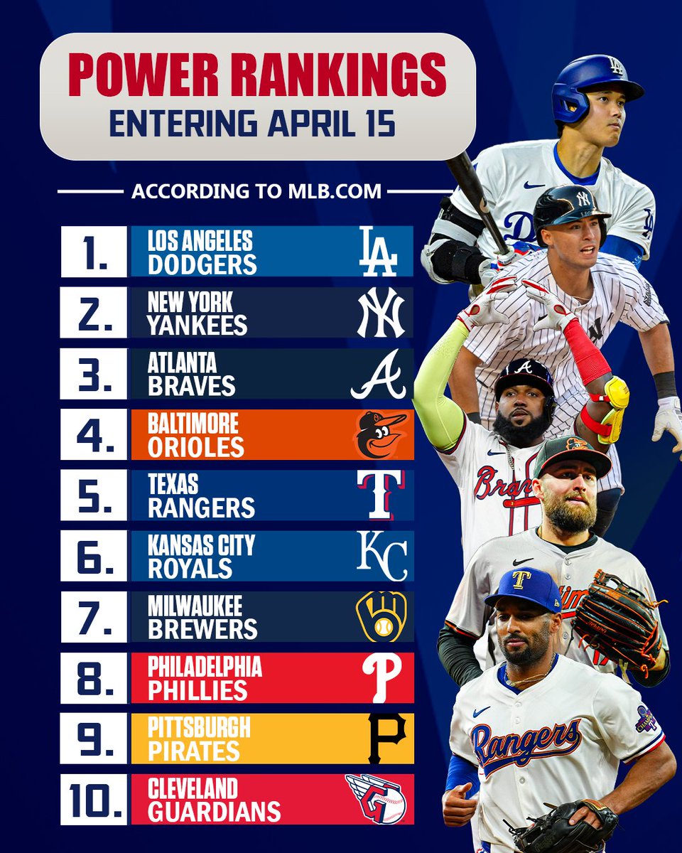 MLB Network tweet media