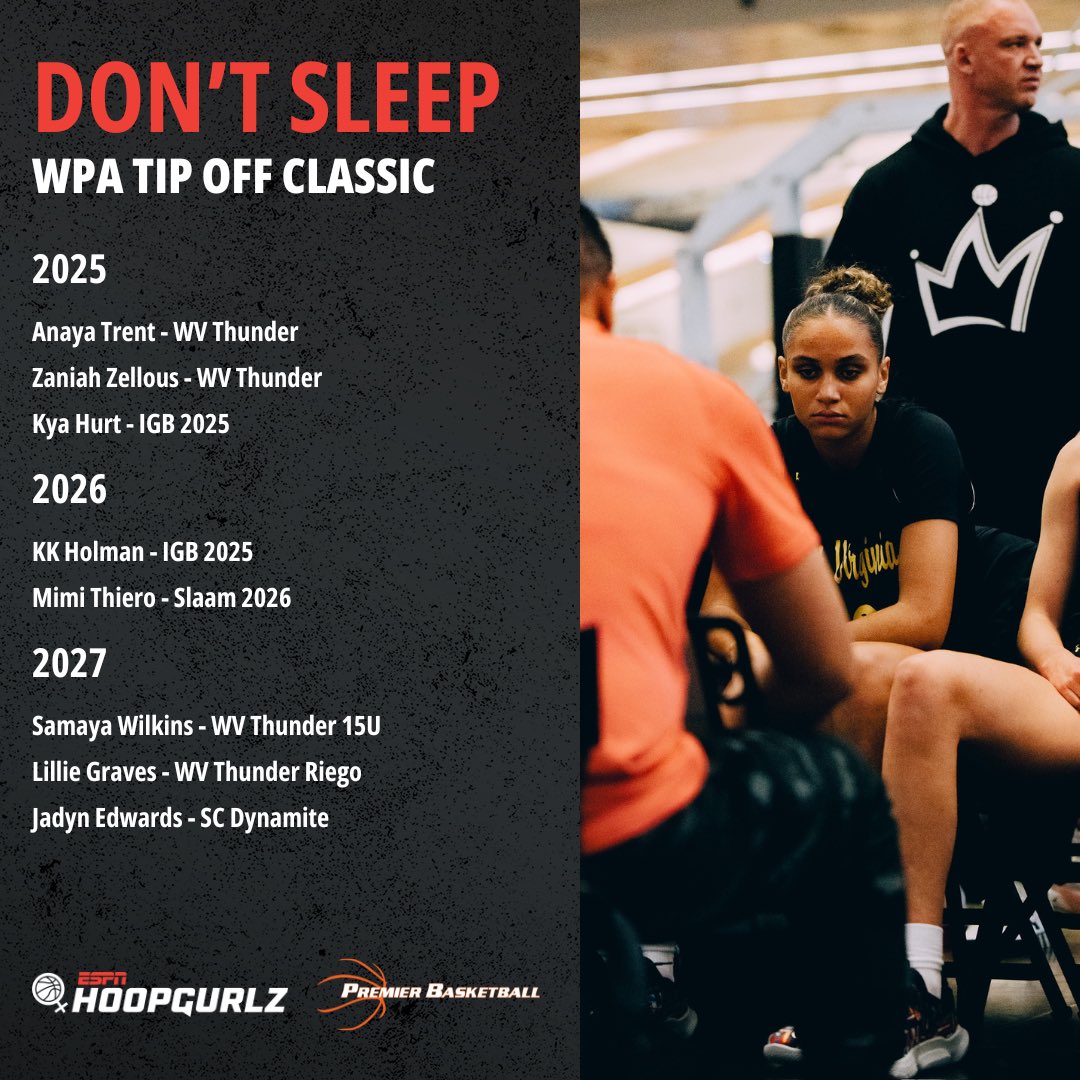 After a quick review of Saturday’s action, here are some players that left an impression from @WPABruinsTipOff 40+ 🆕 Evals 📝 into the 💻 Looking forward to the April Eval Period next weekend‼️ @ESPN_WomenHoop ✖️ @PBRhoops