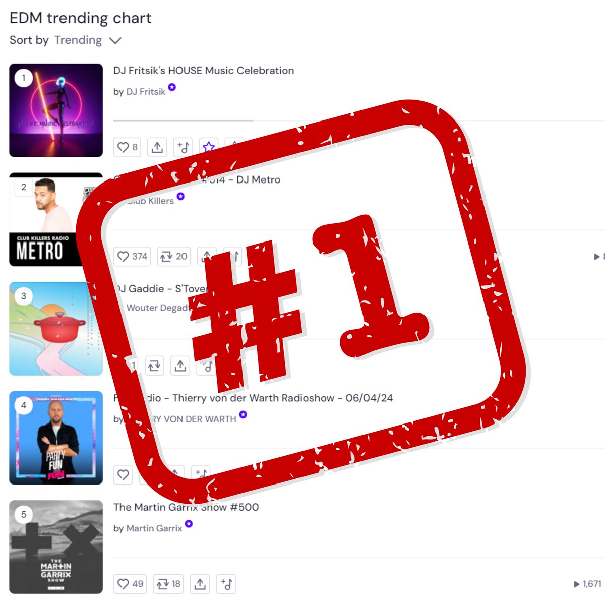 EDM Trending Chart Belgium Top 100 on number 1 mixcloud.com/DJFritsik/dj-f… @DJFritsik