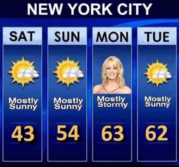 Welcome to New York City where the forecast is stormy for weeks! 
It’s called election interference. 

#FreshResists
#wtpBLUE 
#DemsUnited