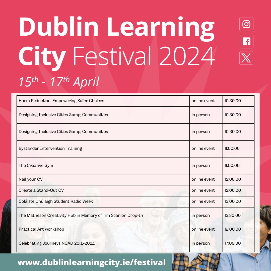 DubLearningCity's tweet photo. Check out all our events for today, Monday 15 April! #DLCFestival2024 #FÉILECFBÁC2024 #MyLearningCity #DublinLearningCity #DublinMyLearningCity #LifeLongLearning #Festival #DublinisLearning #LearningForWork #LearningForLife #LearningForFun #ForEveryOne #Community https://t.co/iKk09Yxrr3