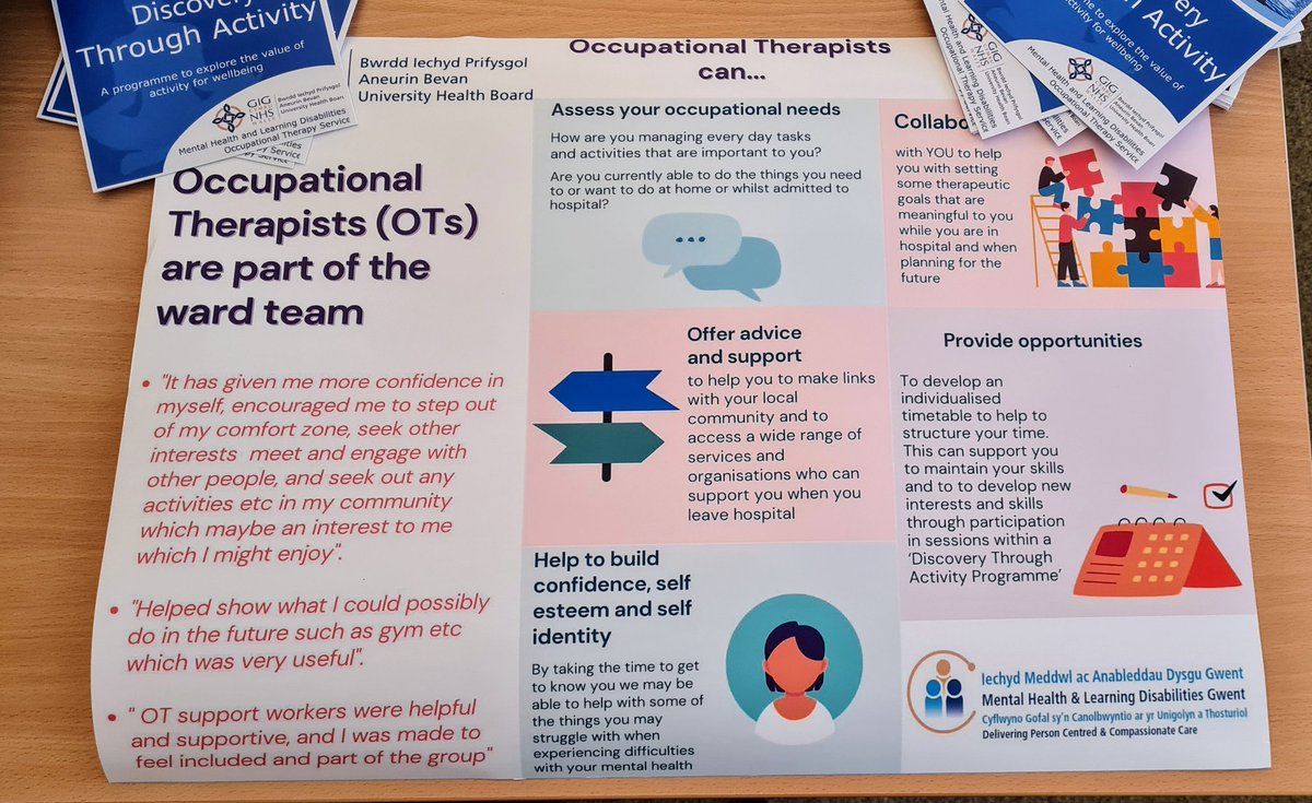 New #OccupationalTherapy posters and leaflets for ward and community teams across #mentalhealth and #learningdisability services have arrived @AneurinBevanUHB!!