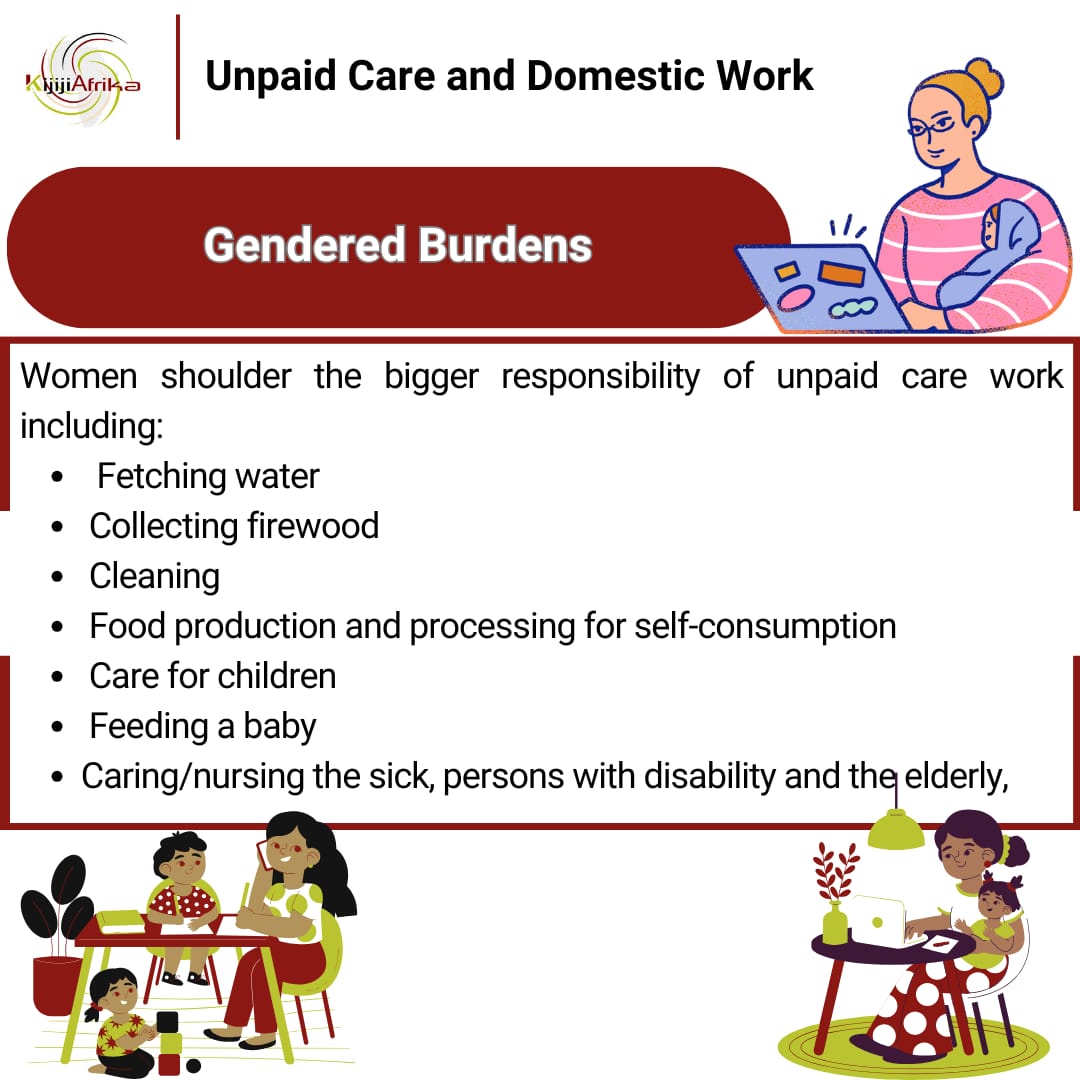 Let's recognize the unseen heroes behind the smooth functioning of households and communities in Kenya – women and girls engaged in unpaid care work. #UnpaidCare Kijiji Afrika