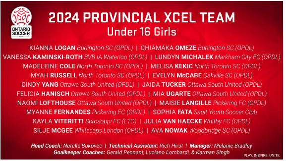 Lofthouse_Naomi's tweet photo. Excited to be selected to the U16 Ontario Provincial Xcel Team! https://t.co/MtiQVTvLwn