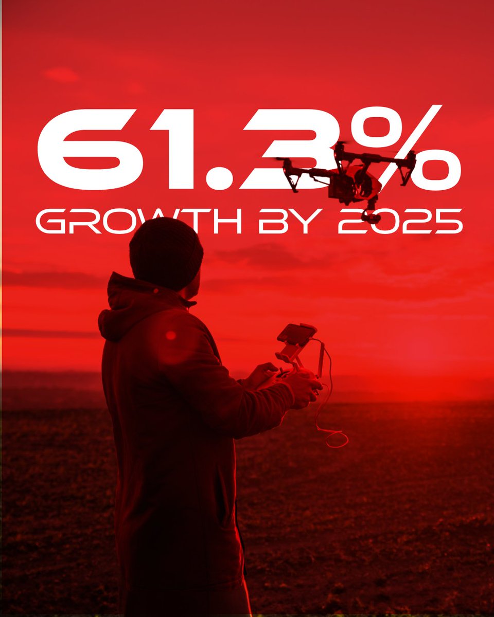 ✈️ Drone industry taking off! 61.3% growth projected by 2025!  #FutureCareers include stunning aerial content, emergency aid delivery, infrastructure inspection & environmental research. 🆘 #DroneIndustry #SkyIsTheLimit