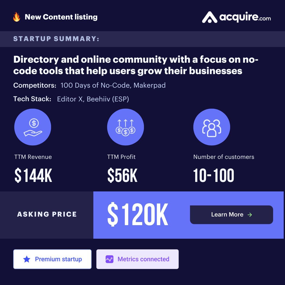 🔥 New GBA Startup Listed 🔥 Content | Directory and online community with a focus on no-code tools that help users grow their businesses | $144k TTM revenue Asking Price: $120k Contact the seller here: buff.ly/3P1YfSc