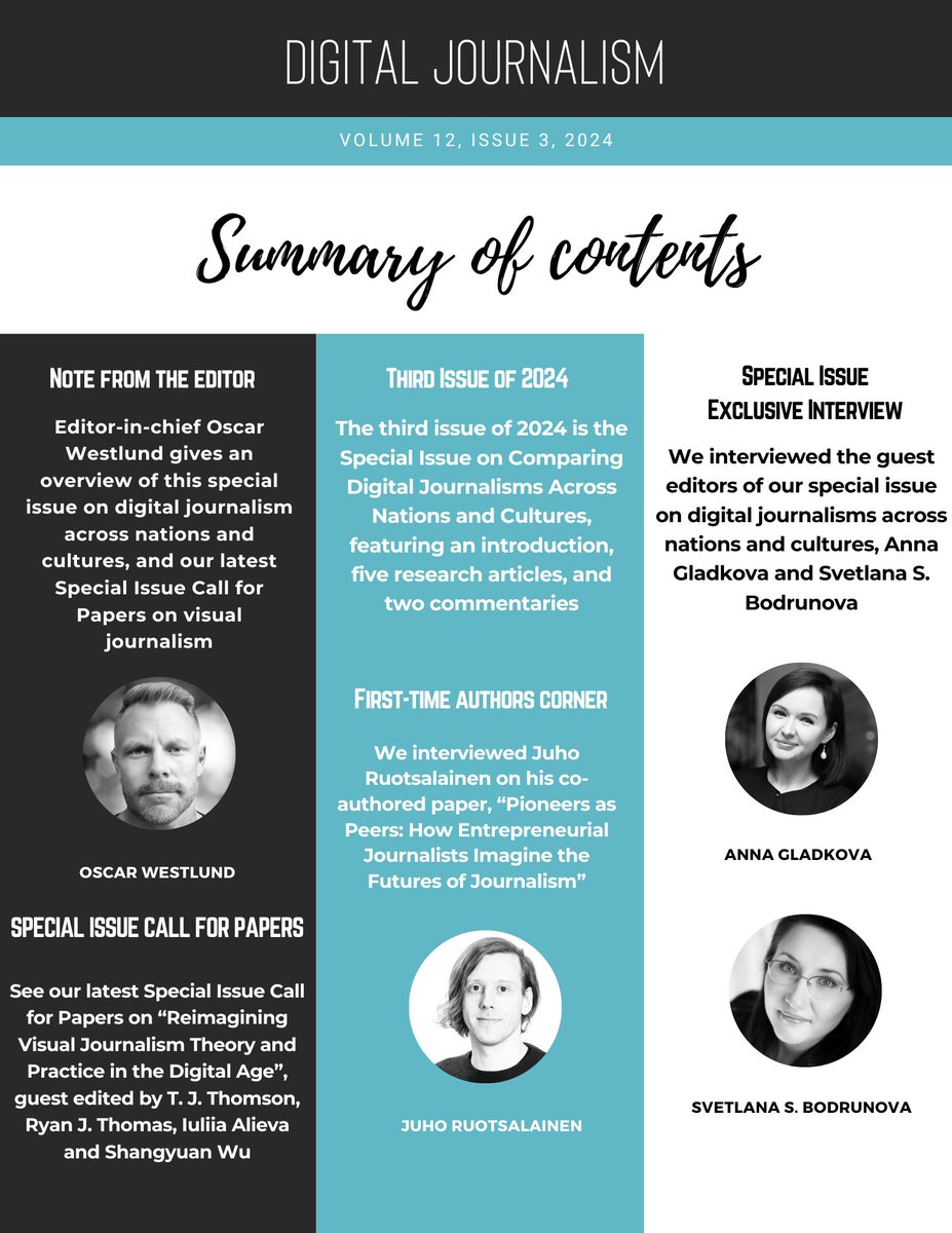 djeditorialteam's tweet photo. [THREAD] NEWSLETTER ALERT! Here's our 3rd newsletter of 2024, featuring links from our latest special issue “Comparing Digital #Journalisms across Nations &amp; Cultures”, an interview with our guest editors &amp; our latest CfP, among others! Click here to read👉 https://t.co/2rivNcTnE2 https://t.co/0XHyWcZRBT
