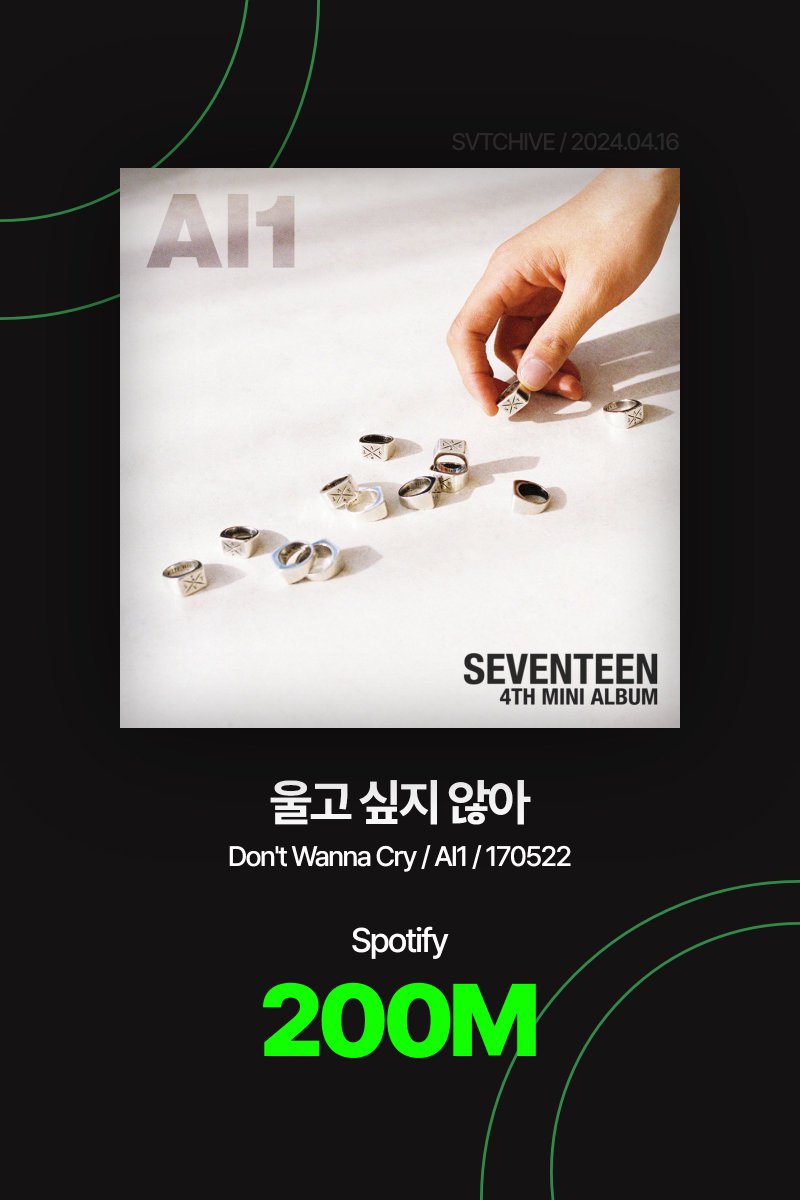 2024.04.16 #Spotify '울고 싶지 않아'가 세븐틴 발매곡 최초 스포티파이 2억 스트리밍을 달성합니다🔥 #세븐틴 #SEVENTEEN @pledis_17