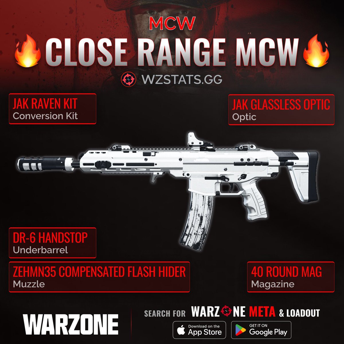 Good close range MCW build for Warzone

via @WZStatsGG