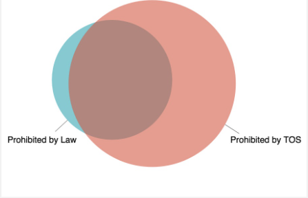 Daphne Keller tweet media