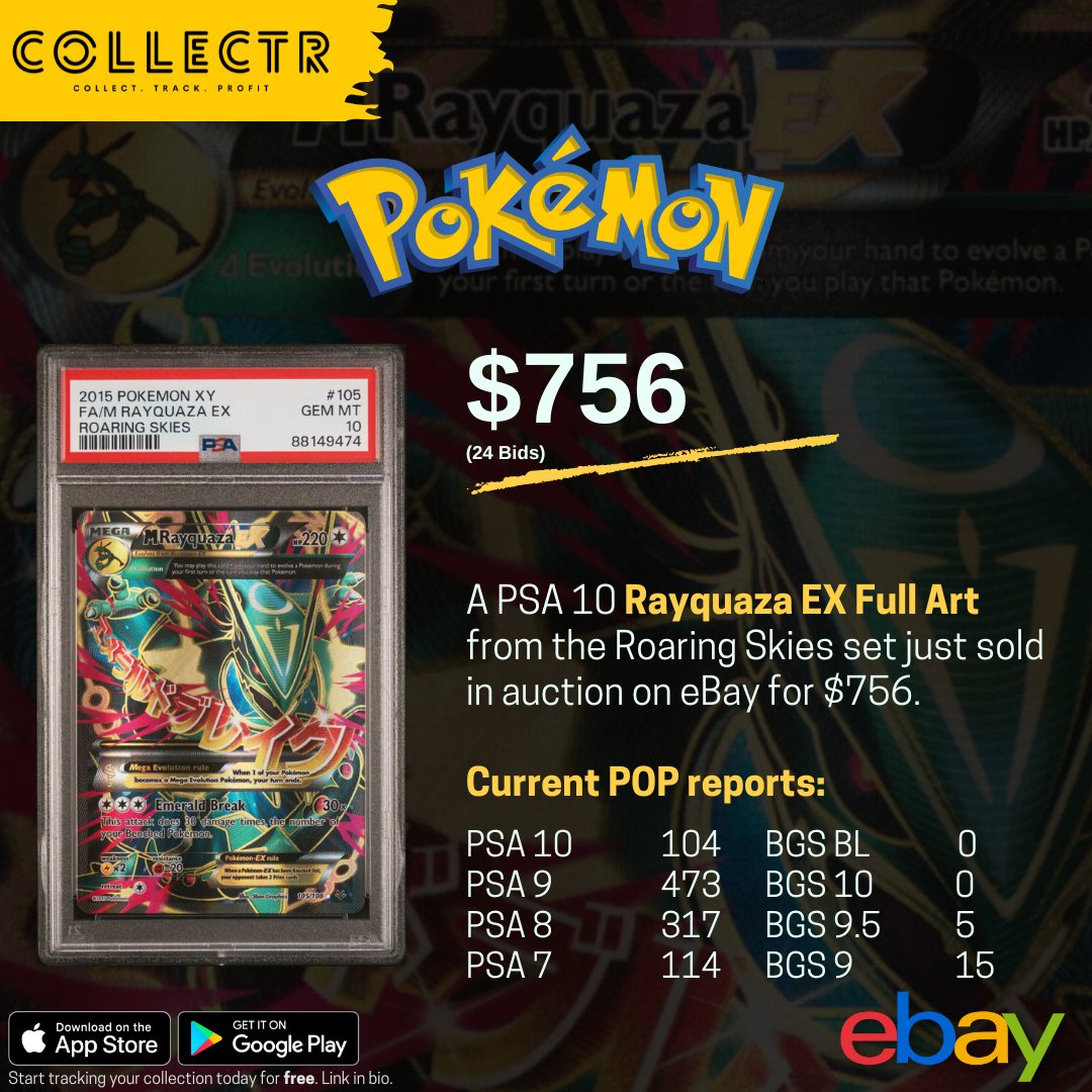 A #PSA 10 #Rayquaza EX Full Art from the #RoaringSkies set just sold in auction on #eBay for $756.

#pokemontcg #psacard #pokémon #pokemoncollector #pokemoncommunity #japanesepokemon #psa10 #bgs