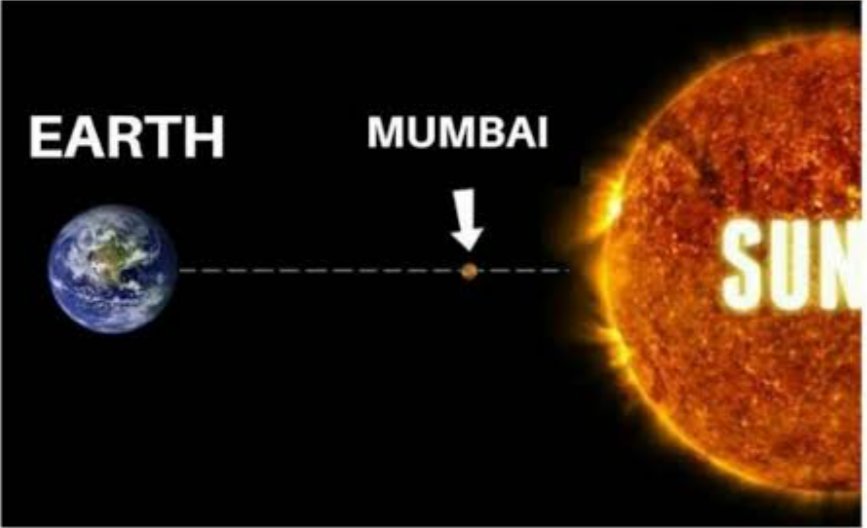 Aaj toh bhai hilaa diya Surya ne 

#HeatWave #MumbaiLocal