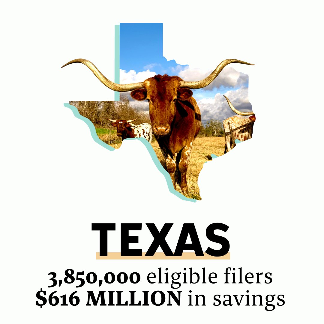 TEXAS → Share the good news, see if you qualify, and start filing now: betterirs.us