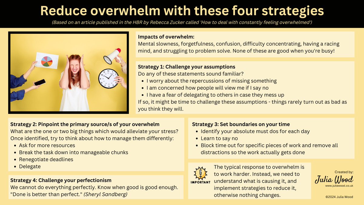 It is Stress Awareness Month!
Is it time to consider if you can reduce your overwhelm?

If you find this interesting, sign up here to receive more. They're free. tinyurl.com/3peuecey
#NHSworkforce #NHS #NHSPeoplePromise #JoyinWork