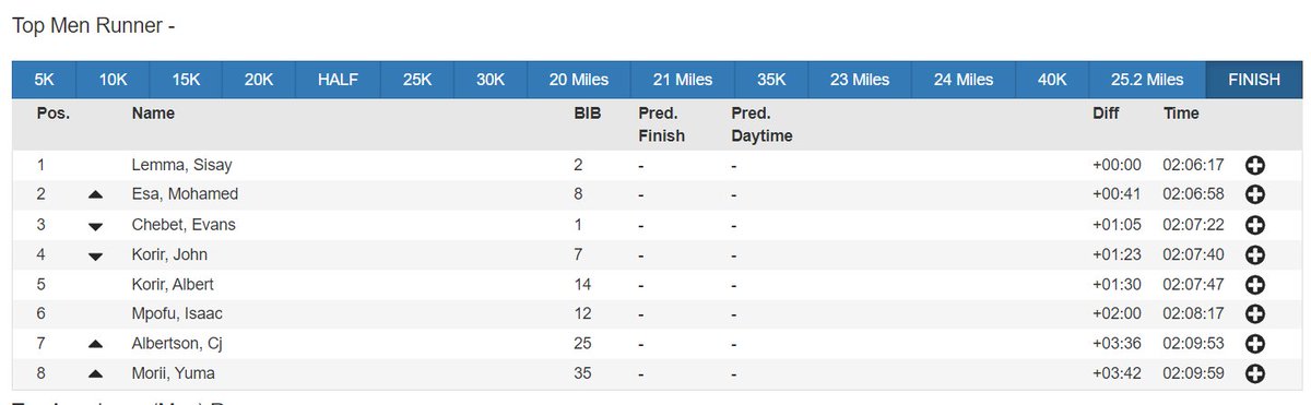 Jonathan Gault tweet media