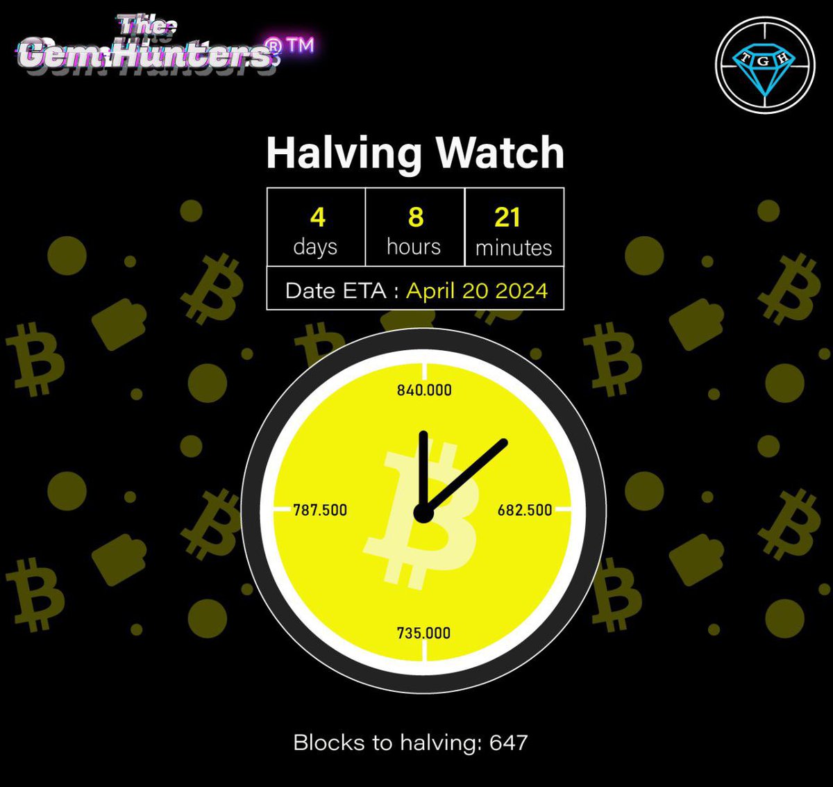 4 days till the halving, portfolio already got halved so up only soon 🤝