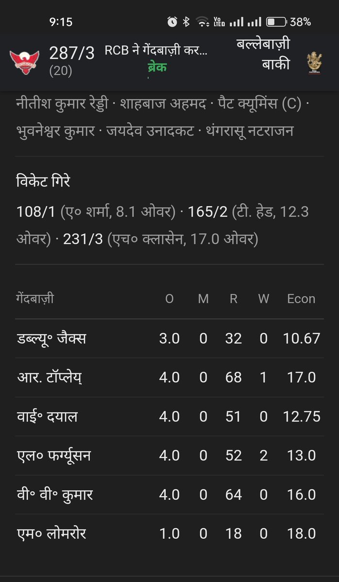 सागर दी वोटी 😱🤯 50 ओवर वाला स्कोर 20 ओवर में बना रहे हैं..... 287/3 (20) #RCBvsSRH #SRHvsRCB