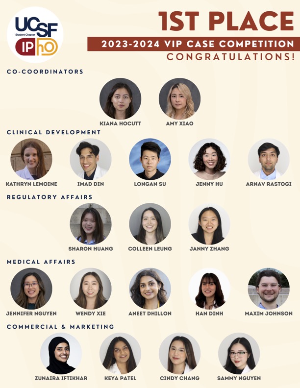 🏆 Congrats to the @UCSF School of Pharmacy team in the Value of Industry Pharmacists (VIP) Case Competition, presented by @iphorg and the National Fellows Council (NFC), for taking the top spot––for the 2nd year in a row! tiny.ucsf.edu/NoaWmn