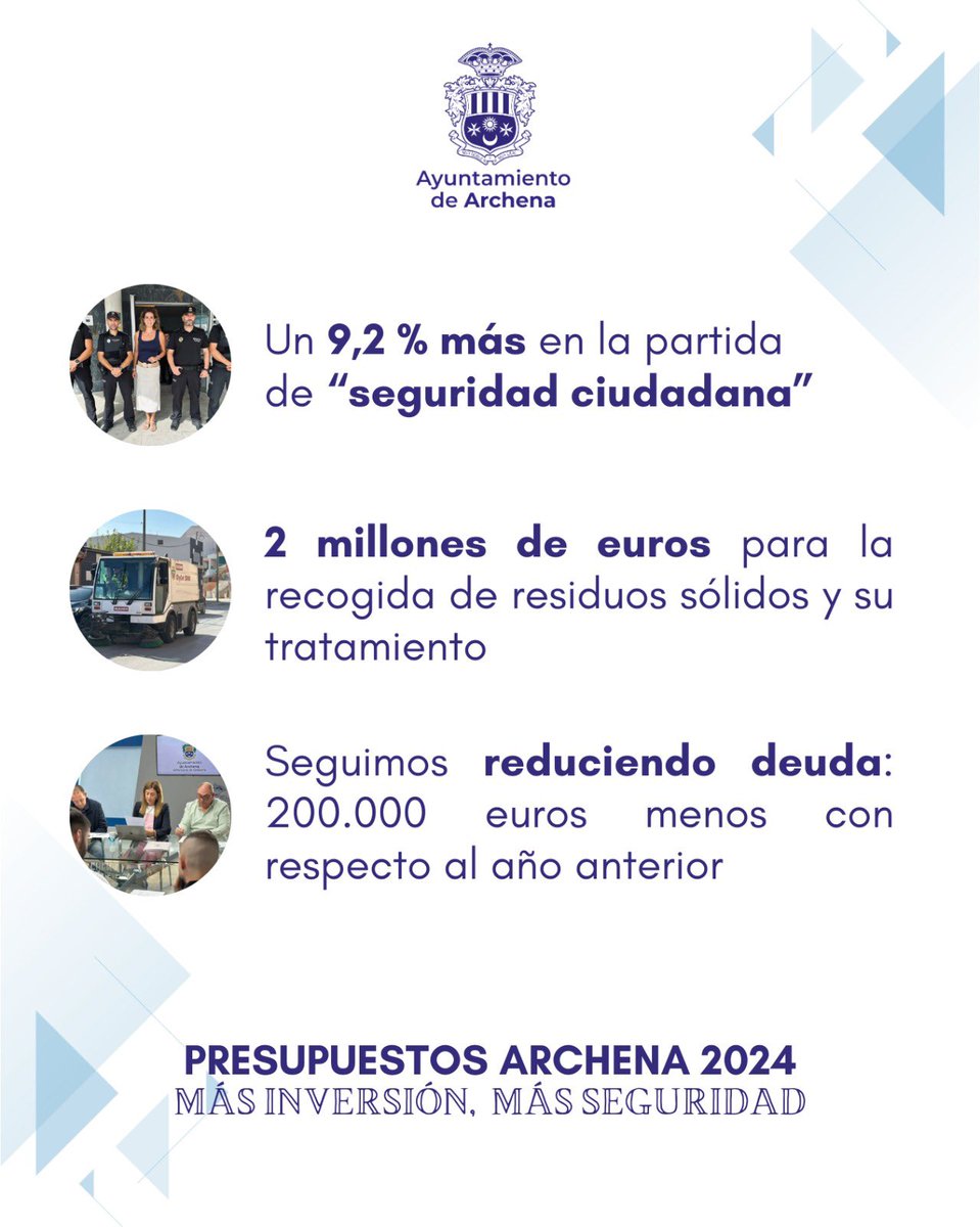 📈 𝐏𝐫𝐞𝐬𝐮𝐩𝐮𝐞𝐬𝐭𝐨𝐬 𝐀𝐫𝐜𝐡𝐞𝐧𝐚 𝟐𝟎𝟐𝟒 🤝 Más inversión, más seguridad