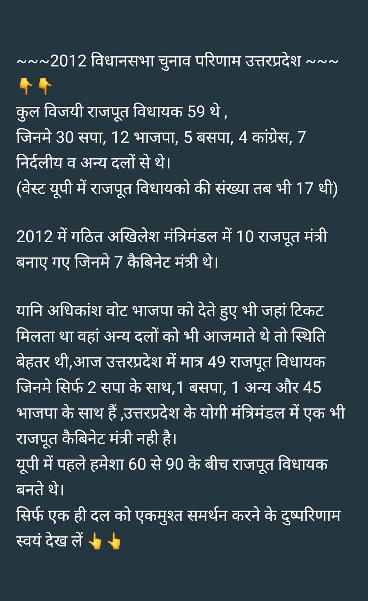 जो IT सेल वाले यूपी में राजपूत MLA व MLC की संख्या गिनवाकर बता रहे हैं कि BJP ने राजपूतो पर कोई एहसान किया है, वो स्वयं आंकड़े देख ले और जान ले कि यूपी मे BJP के उभार से पहले राजपूत MLA की संख्या 60 से 90 के बीच हमेशा रहती थी जब किसी एक दल से नही बंधे थे तब बेहतर थे 👇👇आ