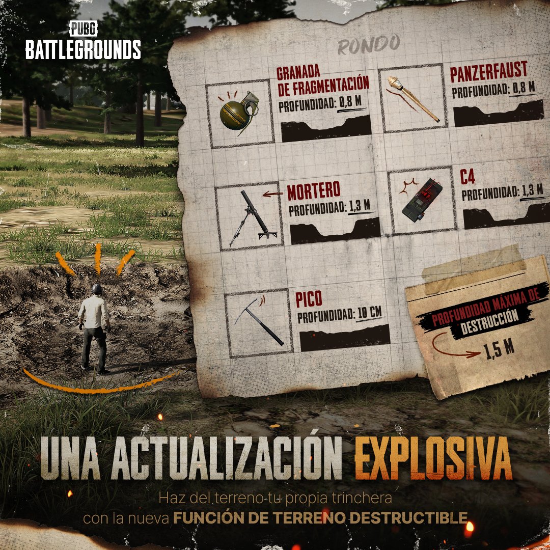 ¡Lanzaos y esculpid vuestro camino hacia la victoria con la nueva función de terreno destructible! Utilizad el pico o los objetos arrojadizos para construir una cobertura y sorprender a los enemigos. ¡A cavar se ha dicho! 💥⛏️