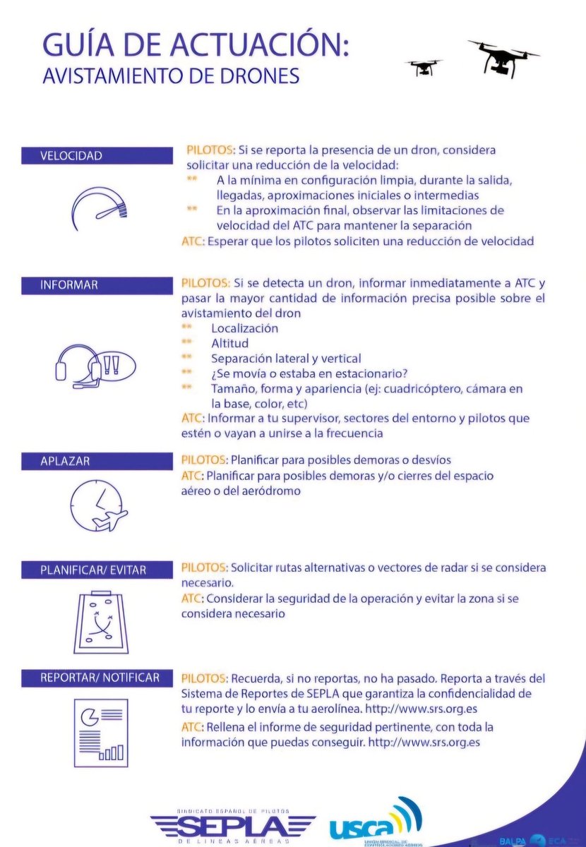 ElperroazulGC's tweet photo. @RTVCCanarias Las manifestaciones sin contrastar noticias solo generan caos. Antes de compartir información sobre la presencia de un dron en un aeropuerto, se debe tener fuentes confiables, certeras y verificadas. Actuar con responsabilidad es clave para evitar malentendidos y acciones de odio https://t.co/0YXmYZpifD
