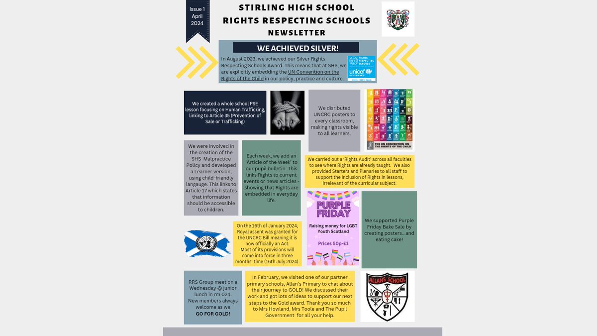 SHS Rights Respecting Schools tweet media