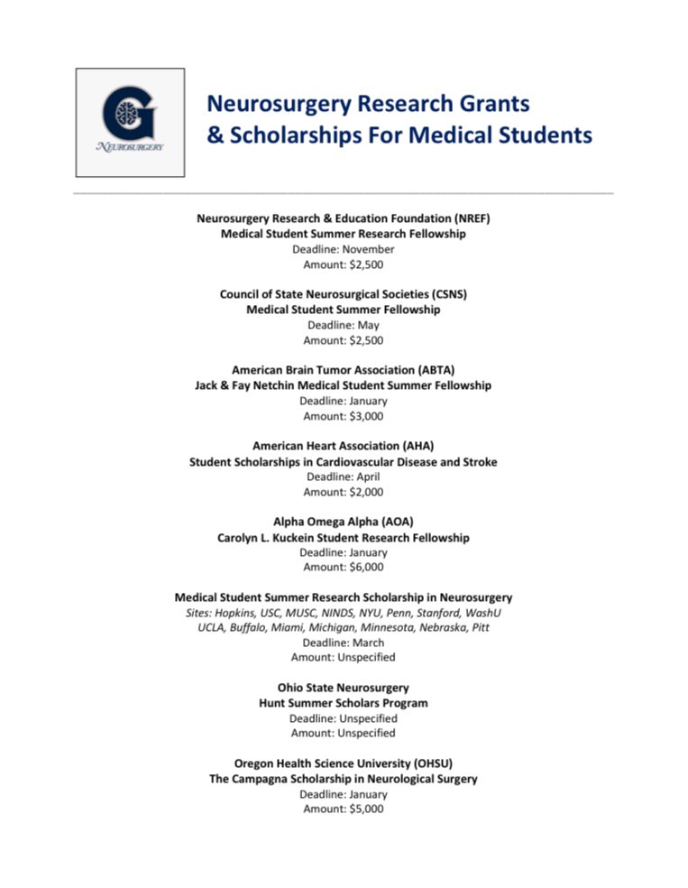 A list of grants and scholarships for #MedicalStudents interested in #Neurosurgery. Please let me know if any opportunities were missed! @MGUHNeurosurg