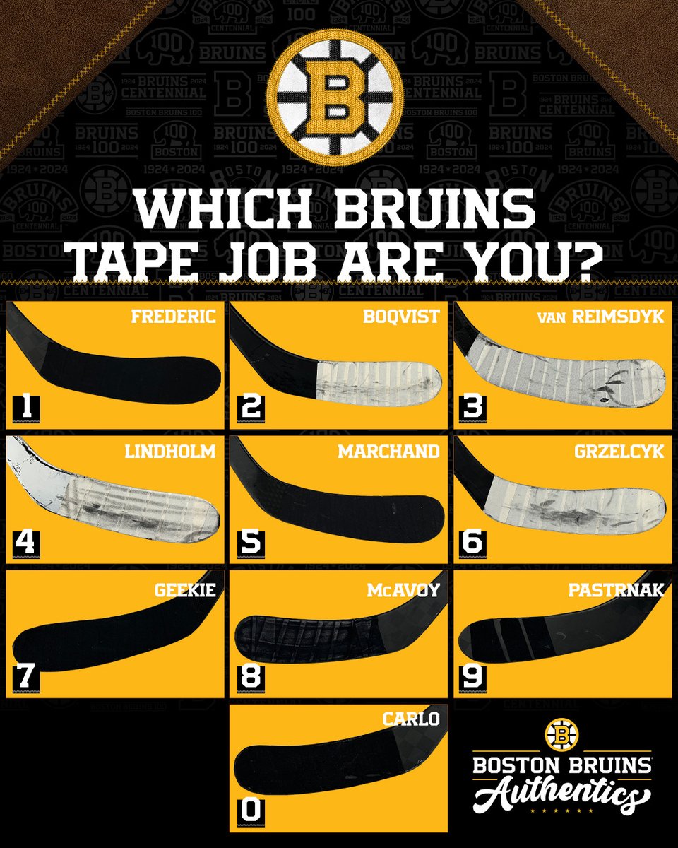 The last digit of your phone number is your tape job. 🏒 How are you feeling? 🐻