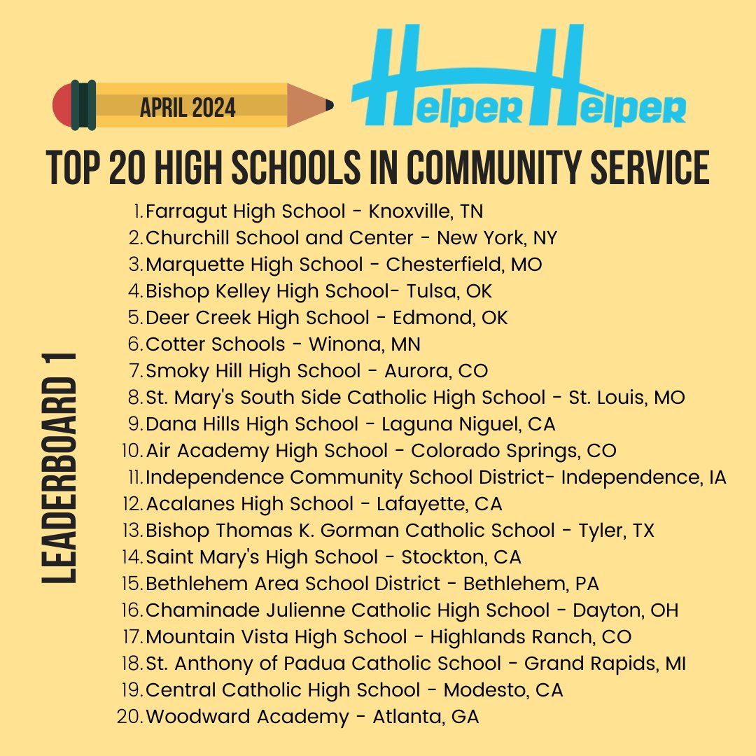 The Helper Helper high school challenge is on! #helperhelper #helperhelperapp #beahelper #communityengagement