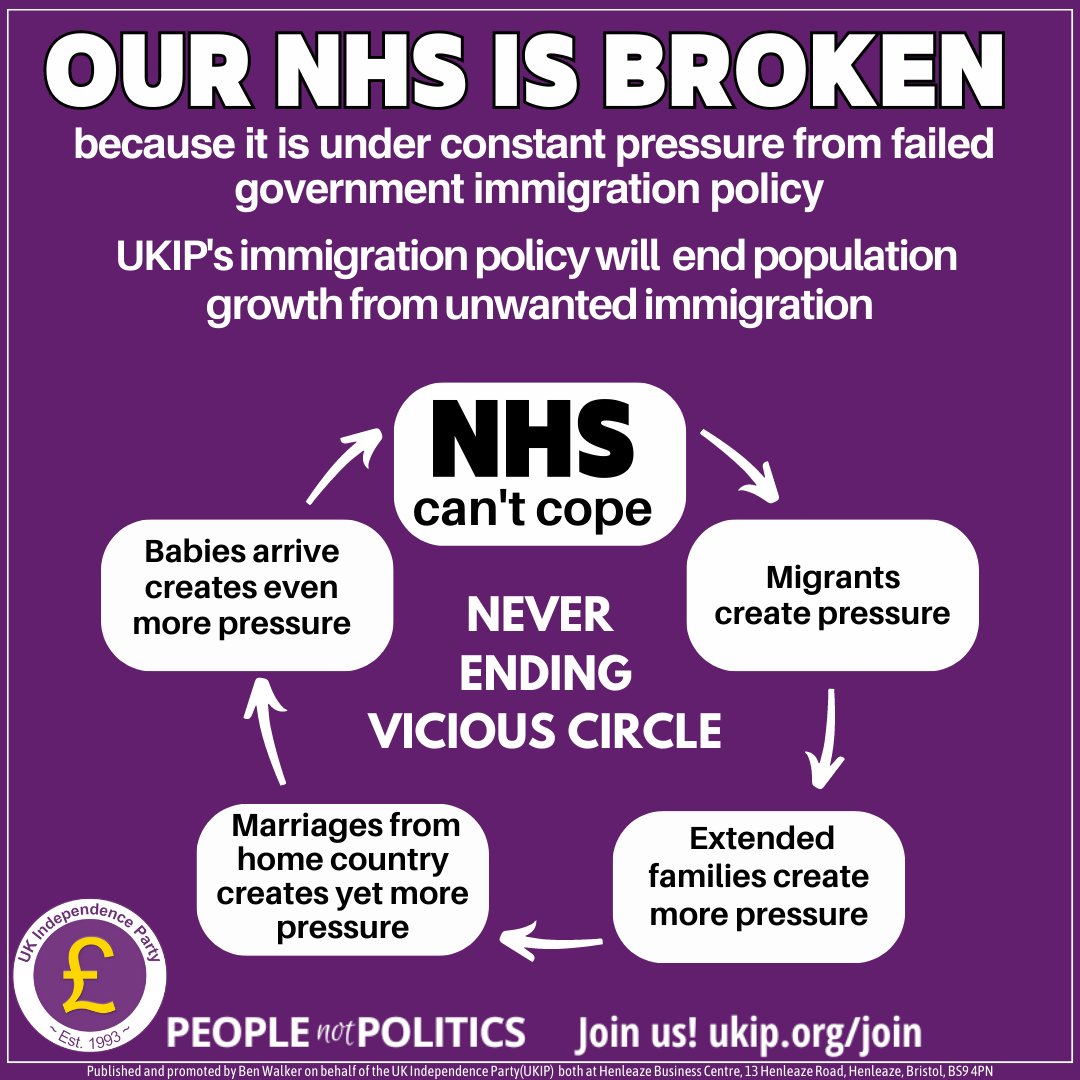 Our NHS is broken 😷 #UKIP's immigration policy will save our #NHS by STOPPING immigration and ENDING population growth. Join the fight back NOW at ukip.org/join 🇬🇧👍