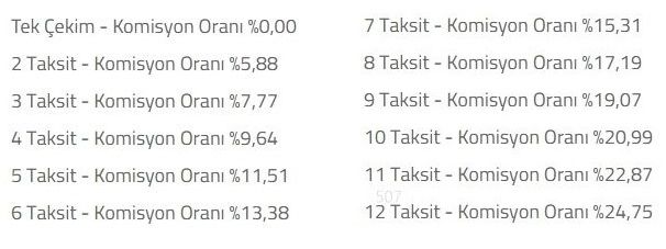 ❔ Bir firmaya yapacağınız ödemeyi ister kredi kartıyla komisyonsuz tek çekim, isterseniz de aşağıdaki komisyon oranları eklenerek karta taksitli şekilde ödeyebiliyorsanız... Hangisini, neden seçerdiniz?