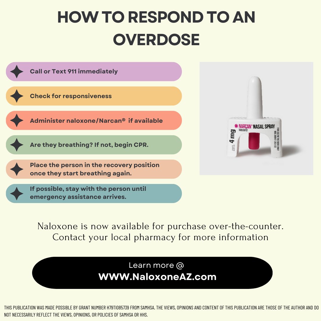 getinthewayusa's tweet photo. Are you prepared to reverse an opioid overdose?  #overdose https://t.co/3tk2PXtU4m