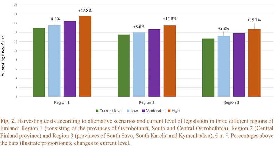Silva Fennica tweet media