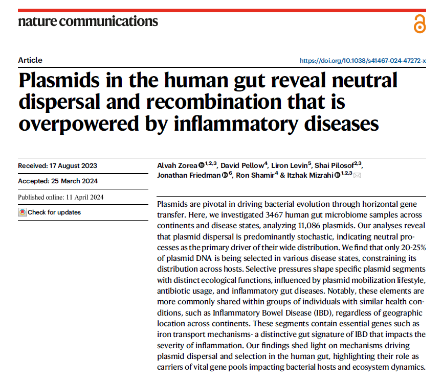 📚Excited to share our new study in @NatureComms!  We explored plasmid dispersal across 3467 human gut microbiome samples worldwide.🌎Our findings show neutral plasmid recombination and dispersal, overcome by inflammatory diseases.
Join us! (1/14)
bit.ly/4cPy6AB