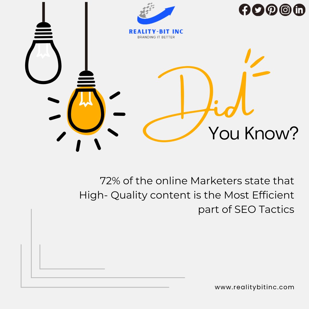 Quality content isn't just king – it's the secret sauce behind boosting your website's search engine rankings! 🌟
.
#ContentMatters #SEOBoost #QualityOverQuantity #EngagingContent #SEOStrategy #ContentIsKey #OptimizedContent #RankHigher #EffectiveSEO #SearchSuccess