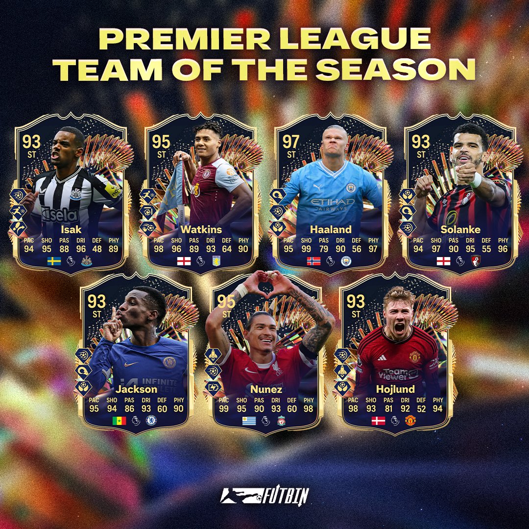 ⚽️ Which Premier League Strikers deserve a spot in Team of The Season? You can choose two starters and one substitute...👇