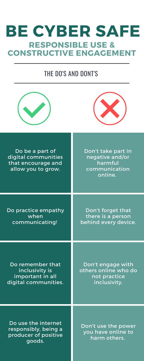 Our @brunscoschools Be Cyber Safe resources for April are ready! The mini-lessons focus on responsible use and constructive engagement online. Check out this quick guide on how to stay safe and kind online (available in English & in Spanish). #BCSEdChat