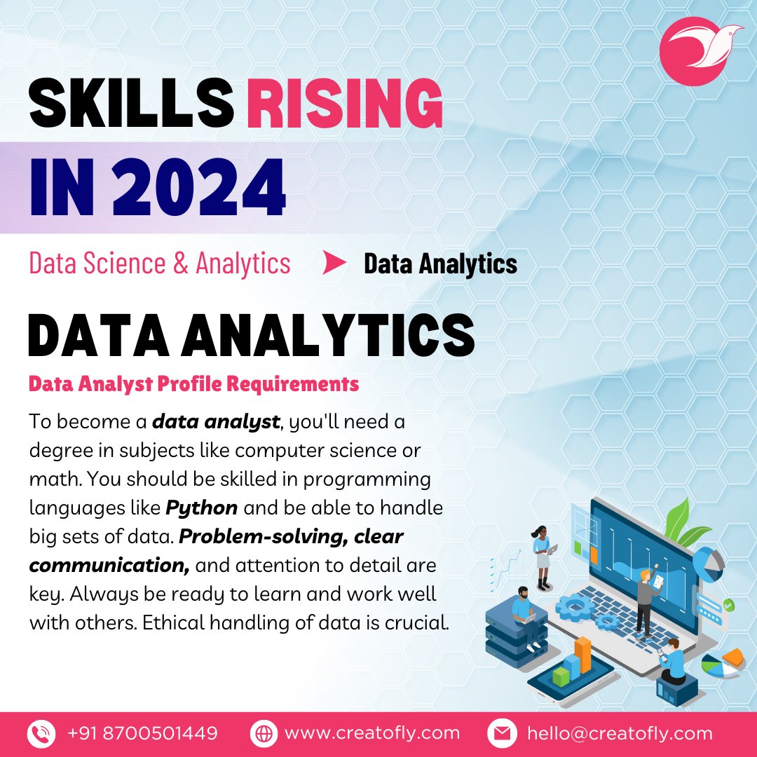 Skills Rising in 2024
Data Science & Analytics- Data Analytics
Data Analyst Profile Requirements

To become a data analyst, you'll need a degree in subjects like computer science or math. 

#creatofly #skilldevelopment #dataanalytics #dataanalyst #phython #programing