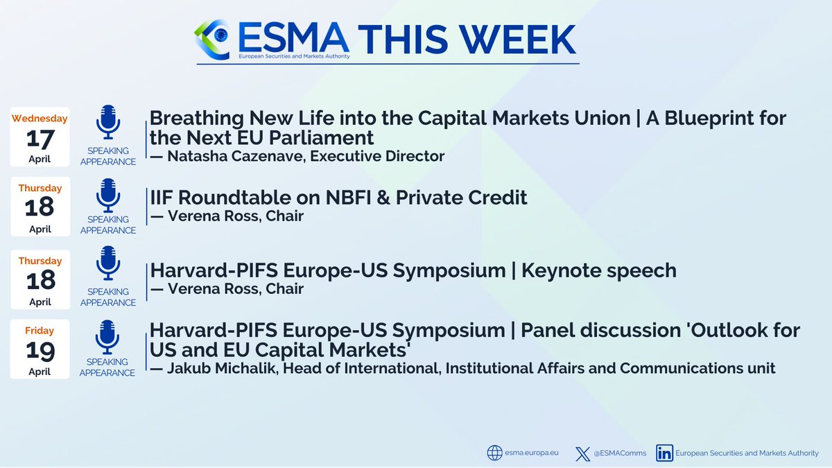 🗓️ Are you following #ESMA's speaking engagements? 🎙️ Breathing New Life into the Capital Markets Union → bit.ly/3U0FkJ5 🎙️@IIF roundtable → bit.ly/3xFMSd6 🎙️ Europe – US Symposium → bit.ly/4aB8A08 🔔 Sign up for alerts → europa.eu/!8xyvd9