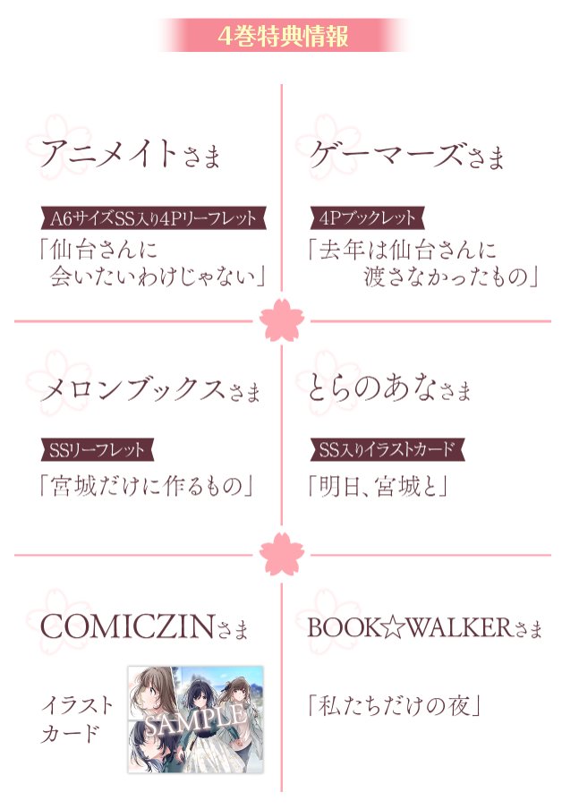 週に一度クラスメイトを買う話 ～ふたりの時間、言い訳の五千円～」4巻
