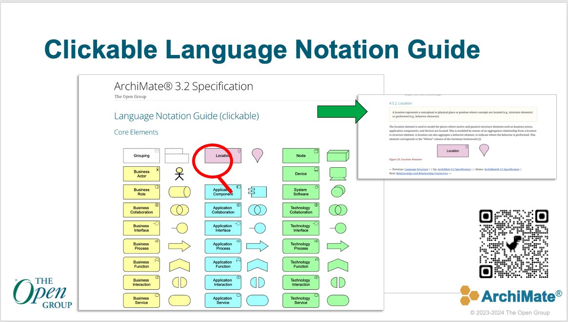ArchiMate(R) (@archimate_r) on Twitter photo Find out about the clickable #ArchiMate notation guide and other resources <a href="/TheOpenGroup/">The Open Group</a> Learning Pathways ArchiMate Webinar Friday, 19 April 2024, 9am London, 10am Cairo, 1:30pm Mumbai, 4pm Hong Kong, 6pm Sydney. Register at opengroupevents.webex.com/weblink/regist… Find out about the clickable #ArchiMate notation guide and other resources <a href="/TheOpenGroup/">The Open Group</a> Learning Pathways ArchiMate Webinar Friday, 19 April 2024, 9am London, 10am Cairo, 1:30pm Mumbai, 4pm Hong Kong, 6pm Sydney. Register at opengroupevents.webex.com/weblink/regist…