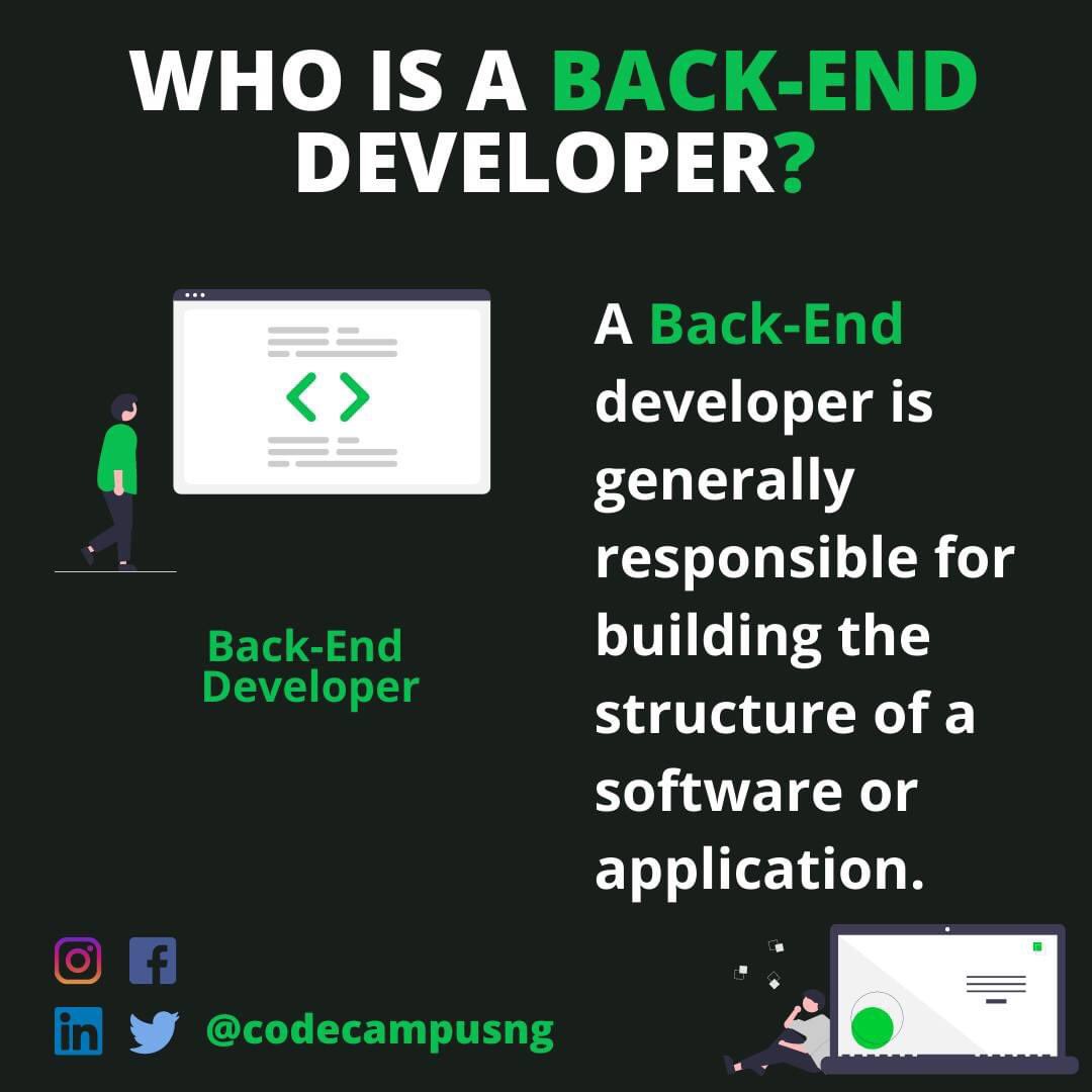 Want to learn more programming concepts and tips.? 😎
👇👇👇👇👇👇👇👇
Follow @codecampusng for more📱🚀
👆👆👆👆👆👆👆👆
———————
What is Back-End Developer?
——————————
Begin your journey as a Developer today. Click the Link in Bio
#vscode #sourcecode #programming #javascript #js