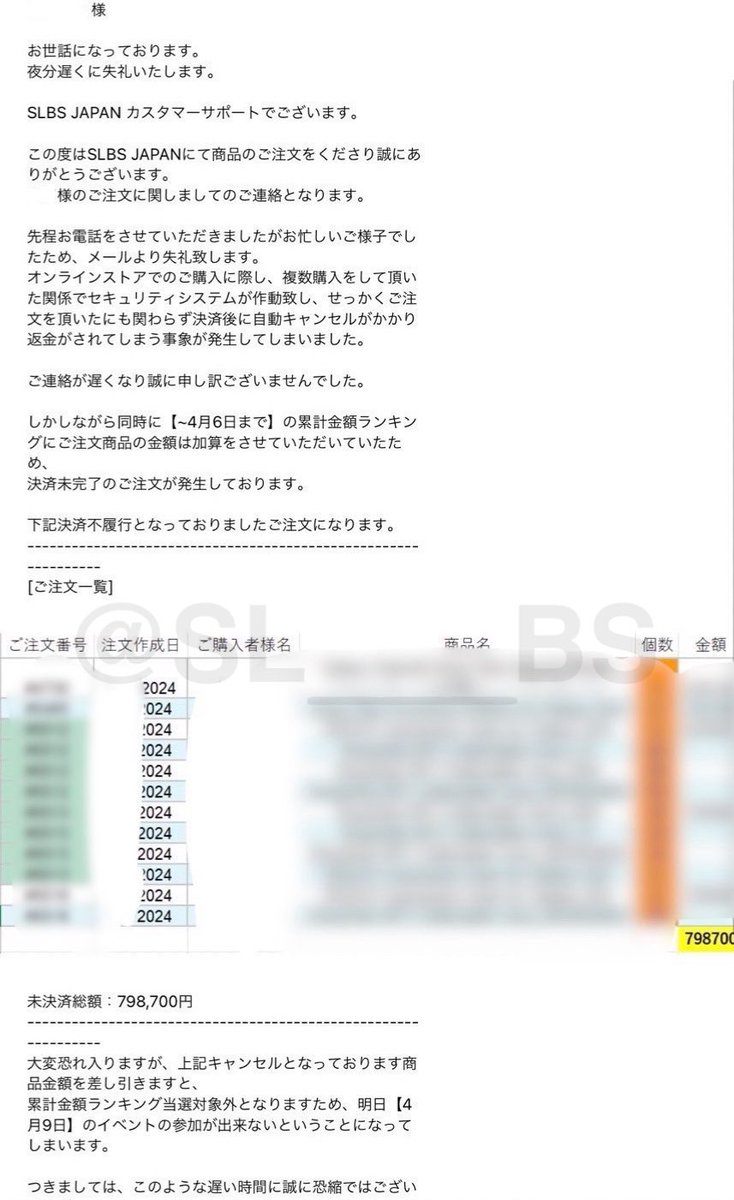 SL___BS's tweet photo. 【②トップオーダー当選確定後の不当請求】

当選発表後「オンラインショップの決済エラーによってキャンセル、返金された分の金額も加算された状態でランキングが確定されたので、返金分を支払わないと当選権が失効される」とのメールが当選者半数以上に送られてきました

以下、ツリーにて詳細 https://t.co/zFtisiwGut