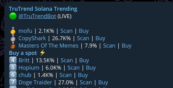 We're trending again!🔥🦈

CopyShark just keeps growing!

CA:  99ExaANo8At2CpCekjZtWL6tbi22qjk1nrkPJDEShPuL

SOCIALS 
copyshark.tech 
t.me/copysharksol