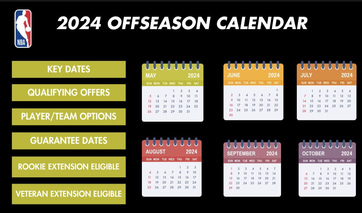 2024 Offseason Calendar espn.com/nba/story/_/id…