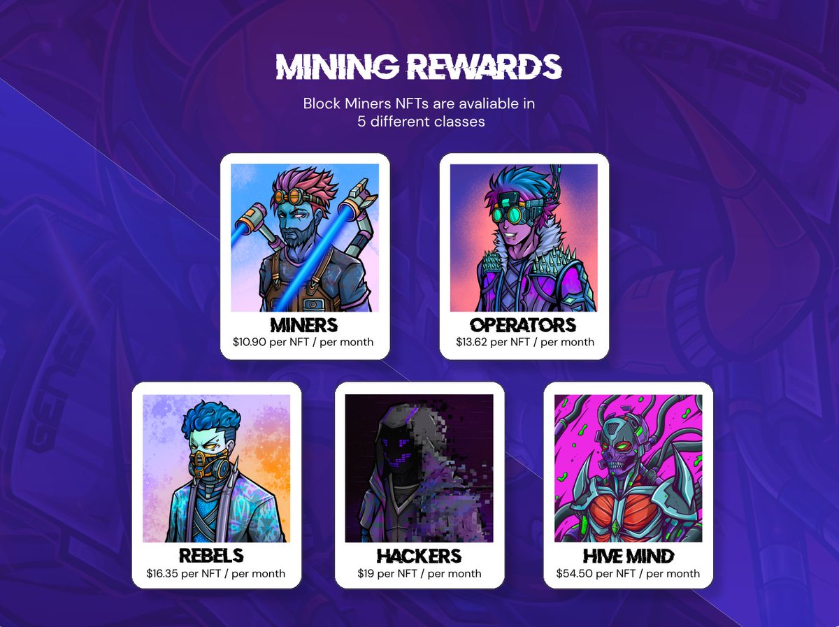 Block Miners CNFT tweet media