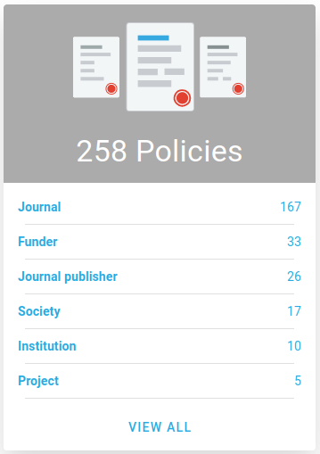 Huge congrats &amp; thanks to our #FAIRsharingCommunityChampions 🥰Together with our in-house team, they have curated every policy-specific field across the entire FAIRsharing policy registry! 🥳That's &gt;2800 edits across &gt;250 policy records!
blog.fairsharing.org/?p=765 <a href="/PotassiumBee/">Dr Kay Burrows</a> 1/2