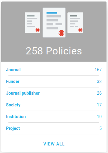 Huge congrats & thanks to our #FAIRsharingCommunityChampions 🥰Together with our in-house team, they have curated every policy-specific field across the entire FAIRsharing policy registry! 🥳That's >2800 edits across >250 policy records! blog.fairsharing.org/?p=765 @PotassiumBee 1/2